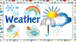 Анімована презентація з теми "Weather" (з аудіосупроводом)