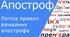 К/р. Уживання м'якого знака. Сполучення букв йо, ьо. Апостроф. Подвоєння букв (тестові завдання).