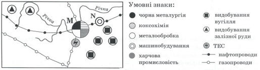 Зображення без підпису