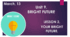 Form 11. Unit 9. Lesson 2. Your Bright Future. Homework Task.