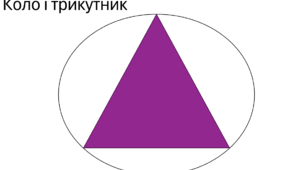 Презентація " Коло і трикутник"
