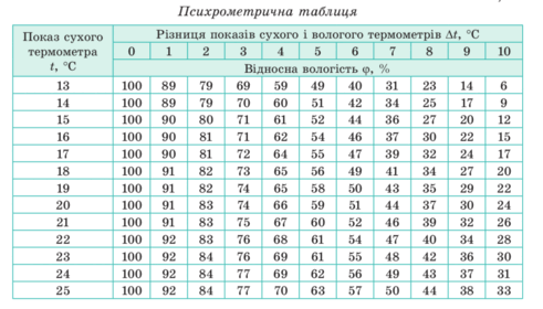 0600wxfr-7af3-491x280.png