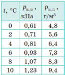 0600wxj1-f7af-128x148.png