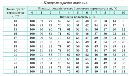 0600wxob-748c-463x264.png