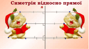 Симетрія відносно прямої