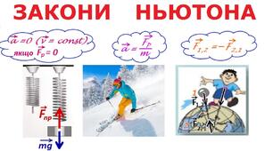 Закони Ньютона