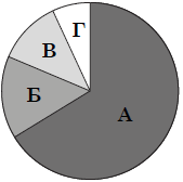 0600x9e4-20aa-169x168.png