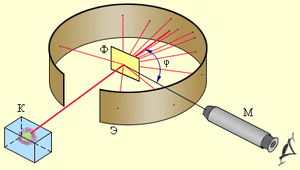0600xc0c-19cf-300x170.gif