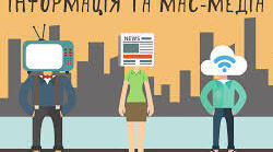 (Копія) Тематичне оцінювання за темою №5 «Світ інформації та мас-медіа»