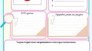 Урок "Країни Азії (Японія, Китай, Індія, Південна Корея) аркуші завдань