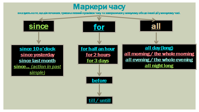 0600xorg-24a1-672x378.png