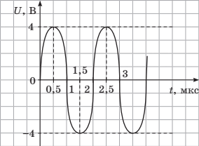 0600xpu4-24bb-284x208.png