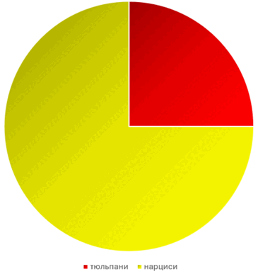 0600xs7g-3306-365x387.png