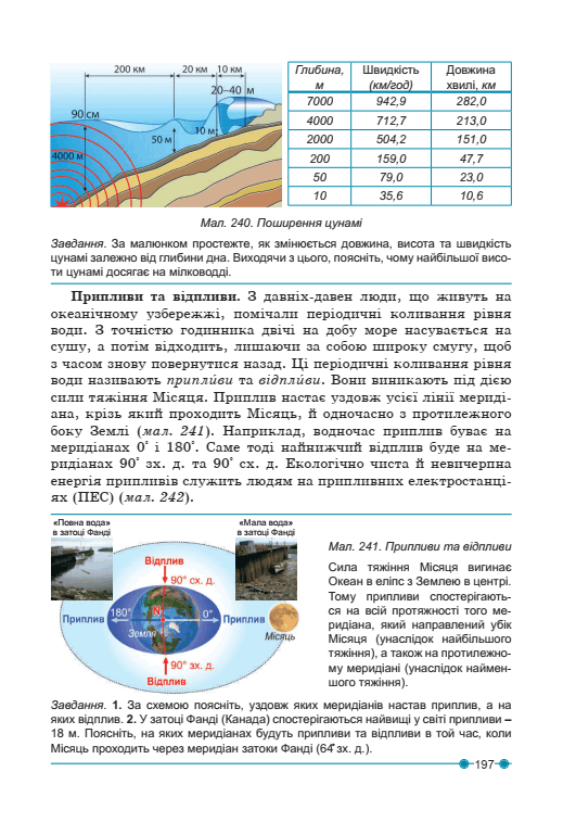 0600xtyt-22b0-531x769.png