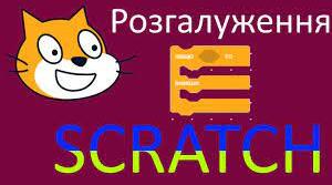 Вкладені алгоритмічні структури розгалуження