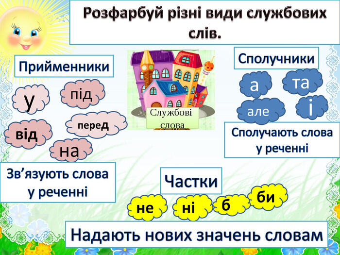 Службові слова. Прийменники. Презентація