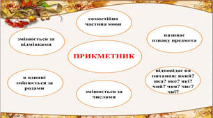 Повторення вивченого з теми "Прикметник"