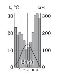 0600y8hv-1979-201x270.jpg