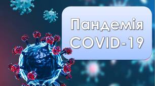 Презентація "Пандемія COVID-19". 11 березня - початок пандемії. Як вберегти своє здоров'я