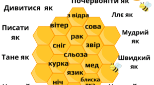 Картки для самостійної роботи. Фразеологізми