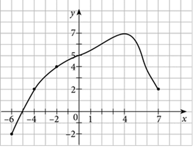 0600ydw3-f791-398x304.png