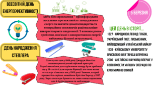 Цей день в історії "5 березня"