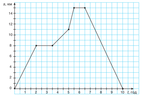 0600yfmp-b33f-500x321.png