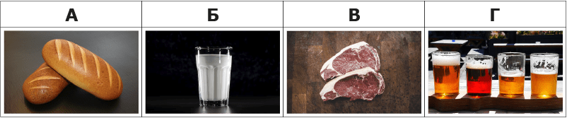 Продукція харчової промисловості