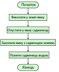 0600yrd4-b95e-207x255.png