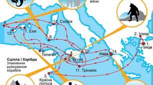 Кросворд до вивчення теми "Гомер. Одіссея"