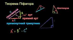 Розв'язування прямокутних трикутників