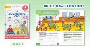 Діагностувльна робота " Як це влаштовано"