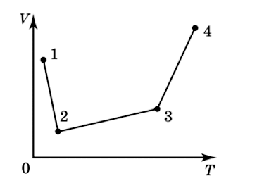 0600z5zd-7686-365x267.png