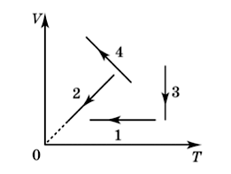 0600z60q-c485-261x196.png