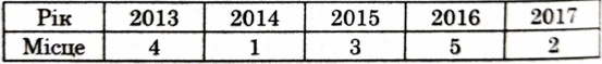 0600z7lm-49eb-553x59.png