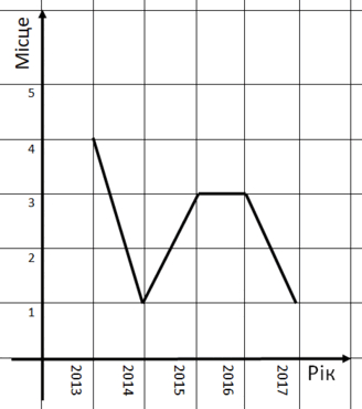 0600z7mn-30c4-328x370.png