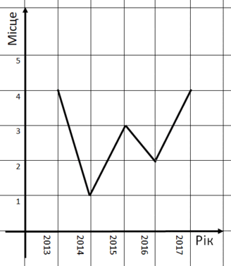 0600z7mw-53df-328x377.png
