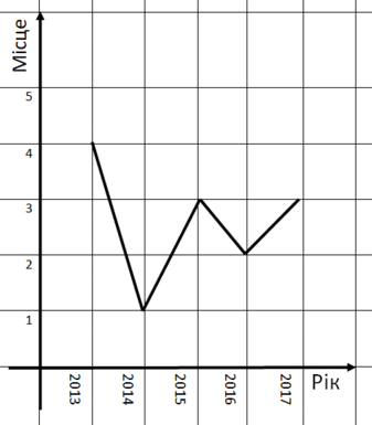 0600z7n1-ac29-337x385.png