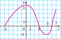 0600z7wj-c13d-235x153.png
