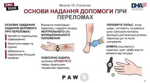 Тренування у наданні допомоги при переломах