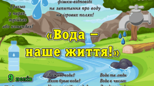 Настільна гра - лото "Вода - це наше життя!"