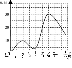 0600zh6a-7b68-239x223.png