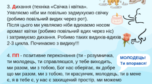 Ізраїльський протокол першої швидкої психологічної допомоги дітям, що пережили сильну стресову подію