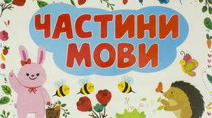 Частини мови