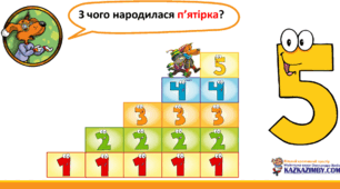 Досліджуємо таблиці віднімання чисел другої п’ятірки. Обчислення виразів. Порівняння виразу і числа (с. 102).