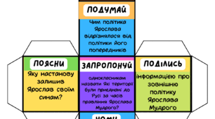 Кубик Блума" Ярослав Мудрий"