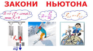 Закони Ньютона