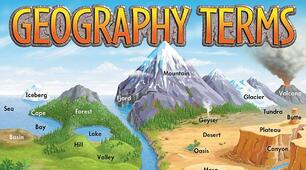Vocabulary and Grammar Test on  "Geographical Features" (6 Form)