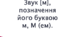 Презентація на тему : Буква ем,звук [м].