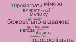Дидактичний матеріал для 10 класу   "Хмари слів до вивчення творчості О.Кобилянської"